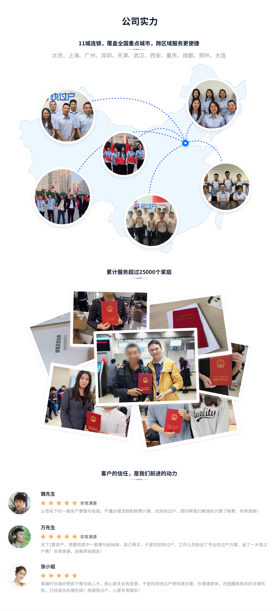赠与过户