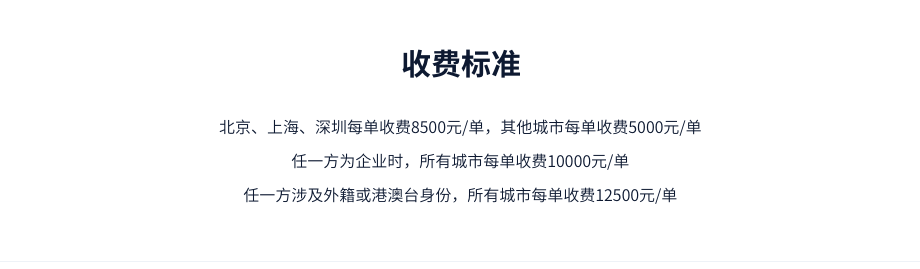 赠与过户