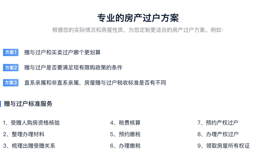 赠与过户