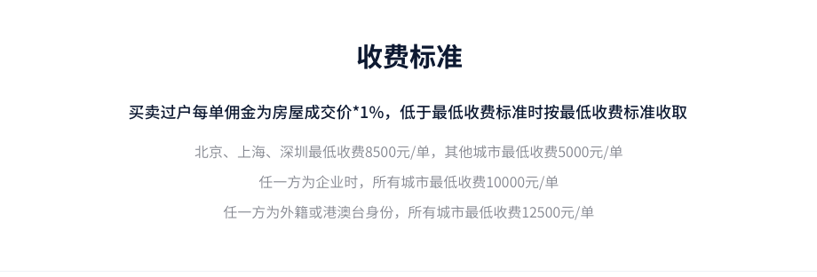 买卖过户